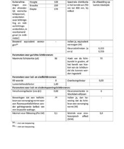 Fluval Chi II Series Aquarium Set, 5-Gallon - Aquarium Tank with Ambient LED Lighting, Flowing Water, and Elegant Design, White 5 gal 43 71q9awFJECL