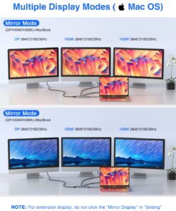 Alternative view of USB C HUB, Upgraded TOTU 13 in 1 Type C Hub Dongle Adapter (4K Dual HDMI&DP,75W PD), Triple Display Docking Station for Windows&MacBook Pro USB C Systems, macOS only Support Mirror Display
