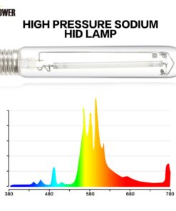 iPower GLBULBH400X2 400 Watt High Pressure Sodium Super Grow Light Lamp Full Spectrum HPS Bulb for Plants, 400W, white 2 Pack 9 71qTHMp3GWL
