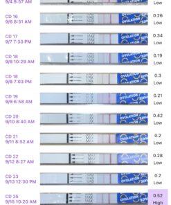 Pregmate Ovulation Test Strips (25 Count) 25 Count (Pack of 1) 25 71qUK5VC50L