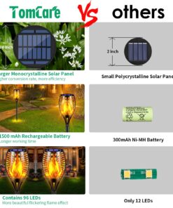 TomCare Solar Lights Upgraded, 43" Waterproof Flickering Flames 96 LED Torches Lights Outdoor Solar Landscape Decoration Lighting Auto On/Off Pathway Lights for Garden Patio Yard Christmas, Black(4) Black-style 1 22 71qUXlnZKDL