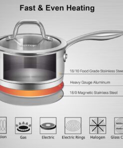 Duxtop Professional Stainless Steel Sauce Pan with Lid, Kitchen Cookware, Induction Pot with Impact-bonded Base Technology, 1.6 Quart 10 71qV20Xz0lL