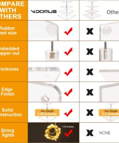 Vdomus 4 Tier Acrylic Cupcake Stand Pastry Stand with LED String Lights Dessert Tree Tower Cake Pyramid for Birthday Wedding Party Babyshower Christmas, Holds up to 50 Cupcakes (Warm) Gold 4 Tier Square 27 71qXde8kGVL