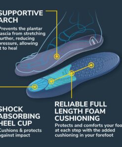 Dr. Scholl’s® Plantar Fasciitis Pain Relief Orthotic Insoles, Immediately Relieves Pain: Heel, Spurs, Arch Support, Distributes Foot Pressure, Trim to Fit Shoe Inserts: Men's Size 8-13, 1 Pair 22 71qYXGHnASL