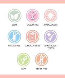 Physicians Formula Face Cleansing Balm The Perfect Matcha 3-in-1 Makeup Remover For Eye, Lip, Or Face, Deeply Cleanses Pores And Removes Impurities, Ultra Nourishing Soothing Treatment 22 71qcc wUkJL