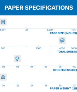 Hammermill Printer Paper, 20 Lb Copy Paper, 8.5 x 11 - 8 Ream (4,000 Sheets) - 92 Bright, Made in the USA 8 Ream | 4000 Sheets Letter (8.5x11) 35 71qcrQZJheS