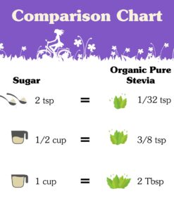 NuNaturals Organic Pure Stevia, Sugar-Free Plant-Based Sugar Substitute, 1 oz 1 Ounce (Pack of 1) 16 71qgniX54 L