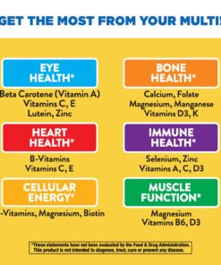 Nature’s Way Alive! Men’s Energy Complete Multivitamin, High Potency B-Vitamins, 50 Tablets 50 Count (Pack of 1) 21 71qhNgsineL