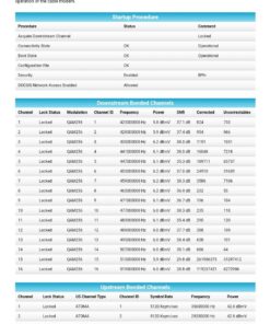 CableDirect – SAT Cable, coaxial Cable, Satellite Cable – TV Cable with Multi-Layer Shielding and Break-Proof Metal F connectors – 3ft Short (HDTV, Radio, DVB-T, DVB-C, DVB-S, DVB-S2) 3 feet 13 71qq6SDKHxL