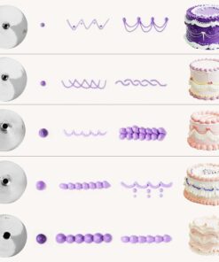 GOOTRADES 7 Pcs-Set Cake Decorating Tips (5 Writing Tube,1 Coupler,1 Silicone Pastry Bag) 17 71qrLN26vML