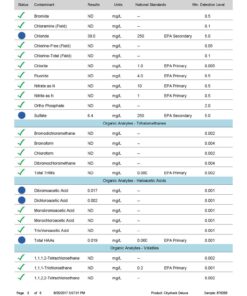 New Wave Enviro 10 Stage Plus Water Filter Replacement Cartridge 39 71quN7SAqvL