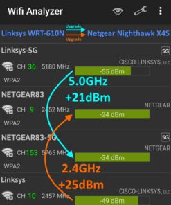 NETGEAR Nighthawk X4S Smart WiFi Router (R7800) - AC2600 Wireless Speed (up to 2600 Mbps) | Up to 2500 sq ft Coverage & 45 Devices | 4 x 1G Ethernet, 2 x 3.0 USB, and 1 x eSATA ports 37 71qzQBAzZL