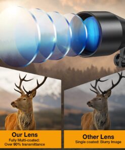 CVLIFE 4x32 Compact Rifle Scope Crosshair Optics Hunting Scope 20mm Picatinny 23 71r45BvazVL