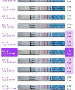 Easy@Home Ovulation Test Strips (50-Pack), FSA Eligible Ovulation Predictor Kit, Powered by Premom Ovulation Calculator iOS and Android APP, 50 LH Tests 50 Count (Pack of 1) 27 71rL2NsRYAL