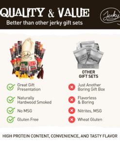 Jerky Gift Basket for Men - 26pc Jerky Variety Pack of Beef, Pork, Turkey, & Ham Snack Sticks - High Protien Healthy Snack - Unique Gift for Men 26 Piece Set 33 71rQKDG06sL