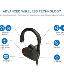 Bluetooth Headphones, Hussar Magicbuds Best Wireless Sports Earphones with Mic, IPX7 Waterproof, HD Sound with Bass, Noise Cancelling, Secure Fit, up to 9 Hours Working time (Upgraded), Black 25 71rToQ1reGL