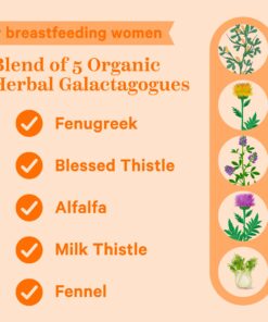 Pink Stork Total Lactation Supplement for Breast Milk Supply, Organic Fenugreek and Alfalfa to Support Breastfeeding, Milk Flow, and Production, Postpartum Essentials - 60 Capsules 21 71rbo9DeZmL