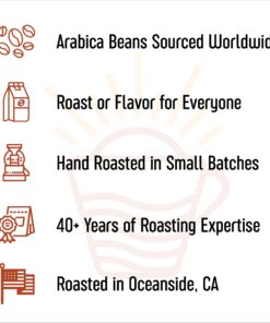 San Diego Coffee Island Blend, Medium Roast, Ground Coffee, 5-Pound Bag 5.00 Pound (Pack of 1) 12 71riG17psTL 1