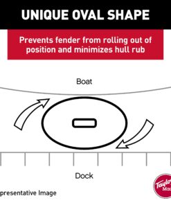 Taylor Made Products 31721 Hull Gard Inflatable Vinyl Boat Fender, 4.5 x 16 inch, Black 4.5"x 16" 13 71rkFtxtpL