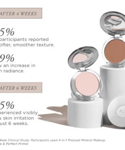 PÜR 4-in-1 Pressed Mineral Makeup SPF 15 Powder Foundation with Concealer & Finishing Powder- Medium to Full Coverage Foundation- Mineral-Based Powder- Cruelty-Free & Vegan Friendly 06. Light/LN6/light skin w/neutral undertones 36 71ryCOIM4L