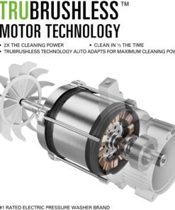Greenworks Pro 80V 26" Cordless Hedge Trimmer, Tool Only, Battery Powered, Green 3/4" Cut (Tool Only) 18 71sHyXSNXhL