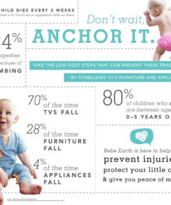 Bébé Earth Anti-Tip Straps (8-Pack) - Baby Proofing & Child Safety Kit, White 27 71sTkWZfkAL 4