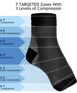 Laneco Plantar Fasciitis Socks (3 Pairs), Compression Foot Sleeves with Heel Arch & Ankle Support, Great Foot Care Compression Sleeve for Men & Women 16 71sZIY0tarL