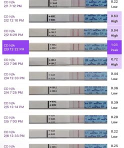 Easy@Home Ovulation Test Strips (50-Pack), FSA Eligible Ovulation Predictor Kit, Powered by Premom Ovulation Calculator iOS and Android APP, 50 LH Tests 50 Count (Pack of 1) 35 71sgGQAAcJL