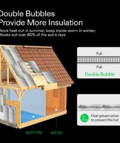 Alternative view of VIVOSUN Double Bubble Reflective Foil Insulation, 6 inch x 25 Ft Insulated Pipe Wrap, 10mm Size Bubble Film, Pipe Insulation Wrap Duct wrap for Weatherproof Attics, Windows, Garages 1
