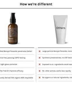 Benzoil - 3% Benzoyl Peroxide & 2% Tea Tree Oil Rapid Acne & Spot Treatment Serum - 70% Organic, Preservative-Free, Normal & Cystic Acne - 2 oz 15 71t0aOPF61L 1