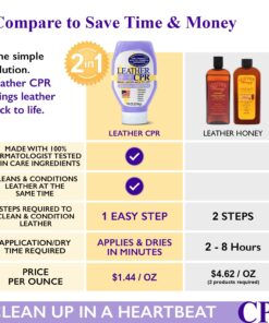 Leather CPR | 2-in-1 Leather Cleaner & Leather Conditioner (18oz) | Cleans, Restores, Conditions, & Protects Furniture, Car Seats, Purses, Shoes, Boots, Saddles/Tack, Jackets, & Auto 18 oz 42 71t3Euy93xL