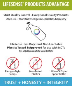 LifeSense C8 MCT Oil Keto Friendly - Caprylic Acid Triglycerides Sourced from Coconut Oil, proven in 2022 clinical trial to increase betahydroxybutyrate (BHB), Made in USA by PhD Nutrition, 32 oz 15 71tDjPTU7AL