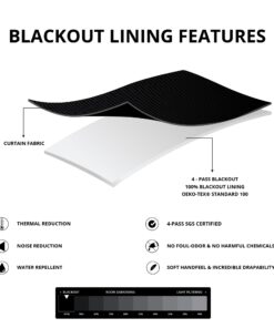 HPD Half Price Drapes Blackout Curtains for Bedroom & Living Room - Faux Silk Taffeta Blackout Curtain 50 X 84 (1 Panel), PTCH-BO112-84, Platinum 50W x 84L 11 71tXolf lYL