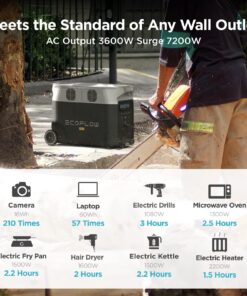 EF ECOFLOW 240V/7200Wh Home Battery Backup: 2 DELTA Pro with Double Voltage Hub, Lifepo4 Power Station, 7200W Electric Generator for Home Use, Blackout, Emergency DELTA Pro x 2+DVH 15 71tgdvW2YQL