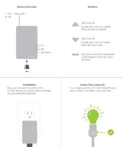 Insteon Smart Lamp Dimmer Plug-in Module, 2-Pin, 2457D2 - Insteon Hub required for voice control with Alexa & Google Assistant Dimmer Plug In Module 15 71thF8LXjJL
