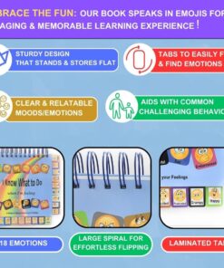 Alternative view of Thought-Spot I Know What to Do Feeling/Moods Flipbook: Different Moods/Emotions; Autism; ADHD; Helps Kids Identify Feelings and Make Positive Choices (Moods/Feelings Flipbook) Moods/Feelings Flipbook