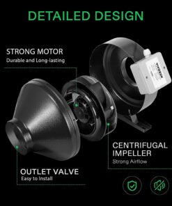VIVOSUN Z8 8 Inch Inline Duct Fan, 740 CFM Ventilation Fan with Variable Speed Controller for Grow Tent, Indoor Garden Ventilation, Black 12 71u8Jjy3fDL 1
