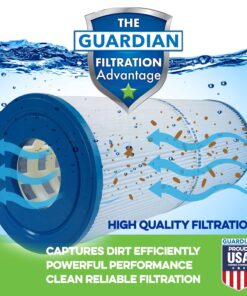 Guardian Pool/Spa Filter • Replaces Watkins Hot Springs, Unicel C-6430, Pleatco PWK30, Filbur FC-3915… 1. Standard White 1 Pack 11 71uY0pK7NL