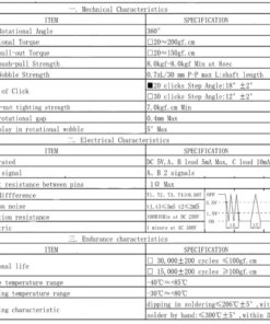 Anmbest 10PCS 20mm 5Pins 360 Degree Rotary Encoder Code Switch Digital Potentiometer with Push Button and Orange Knob Cap DIY Kit for Arduino Raspberry pi 11 71ug8cONAmL