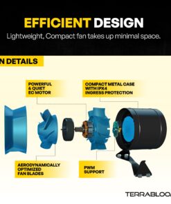 TerraBloom 6 Inch Inline Fan ECMF-150 - Quiet HVAC Grow Tent Fan with 0-100% Variable Speed Duct Fan Speed Controller, Premium Metal Casing 40-75% Energy Efficient EC Motor - For Large Spaces 6" (288CFM, 36W, Regular Case) 27 71ukhw4I6SL 1