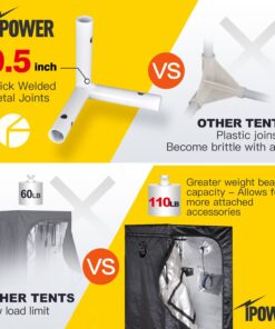 iPower 48"x24"x60" Grow Tent with Observation Window and Removable Floor Tray, Tool Bag for Indoor, 24" x 48" x 60", Black/Silver 24" x 48" x 60" 23 71usqvhL bL