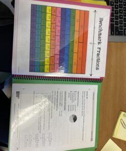 Smead Project Organizer, 24 Pockets, Grey with Assorted Bright Tabs, Tear Resistant Poly Material, 1/3-Cut Tabs, Letter Size (89206) 24 Pocket Yellow, Pink, Lime, Blue, Purple 35 71v1P2hpaUL