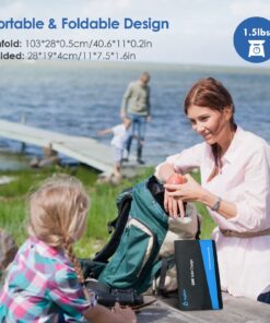 Solar Panels Charger with Digital Ammeter, BigBlue 28W SunPower Camping Solar Panel, Dual USB(5V/4A Overall), IPX4 Waterproof, Compatible with iPhone 13/11/Xs/X/8/7, iPad, Samsung Galaxy, Google Pixel Blue 46 71v7Vxd MGL