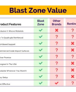 Blast Zone Magic Castle - Inflatable Bounce House with Blower - Premium Quality - Indoor/Outdoor - Portable - Sets Up in Seconds 21 71v9rcUaRhL