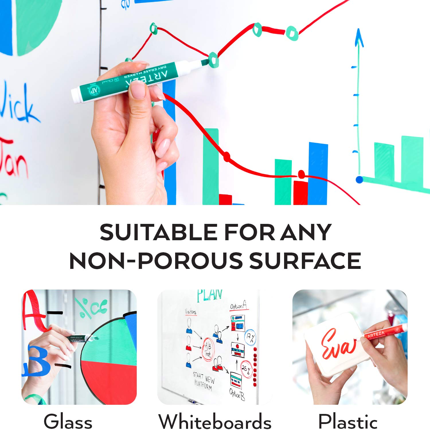 Arteza Dry Erase Markers, Bulk Pack of 52, Chisel Tip, 4 Assorted Colors with Low-Odor Ink, Whiteboard Markers, Back to School Supplies for Classroom, Office, or Home 1 Count (Pack of 52) 3 Arteza Dry Erase Markers, Bulk Pack of 52, Chisel Tip, 4 Assorted Colors with Low-Odor Ink, Whiteboard Markers, Back to School Supplies for Classroom, Office, or Home 1 Count (Pack of 52) - Image 3