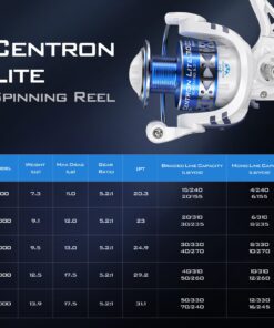 KastKing Centron & Centron Lite Spinning Reels, Size 500 is Perfect for Ice Fishing, Up to 17.5Lbs Max Drag, 5.2:1 Gear Ratio, Ultra Smooth Powerful, CNC Aluminum Spool, 9+1 BB Light Weight Centron Lite - Collapsible Handle Size 5000 34 71vdzgQOYL 1