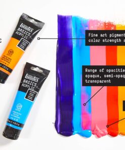 Liquitex BASICS Acrylic Paint, 118ml (4-oz) Tube, Titanium White 4-oz Tube 13 71veNVYLpkL