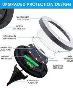 Biling Solar Ground Lights, Solar Disk Lights (8 LEDs /4 Pack) Outdoor Waterproof Solar Garden Lights for Pathway Outdoor in-Ground Lawn Yard Deck Patio Walkway - Warm White 28 71vnMskGy8L