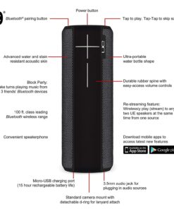 Ultimate Ears Boom 2 Portable Waterproof & Shockproof Bluetooth Speaker - Patches Phantom Edition - Core Lineup 25 71vyB9p0iL 4