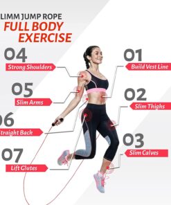 Limm Adjustable Jump Rope for Workout - All-Purpose Exercise Jump Rope Kids & Adults Love with Tangle-Free, Comfortable Foam Handles - Best Slimming, Cardio & Endurance Training Red 31 71w0NJy6XIL